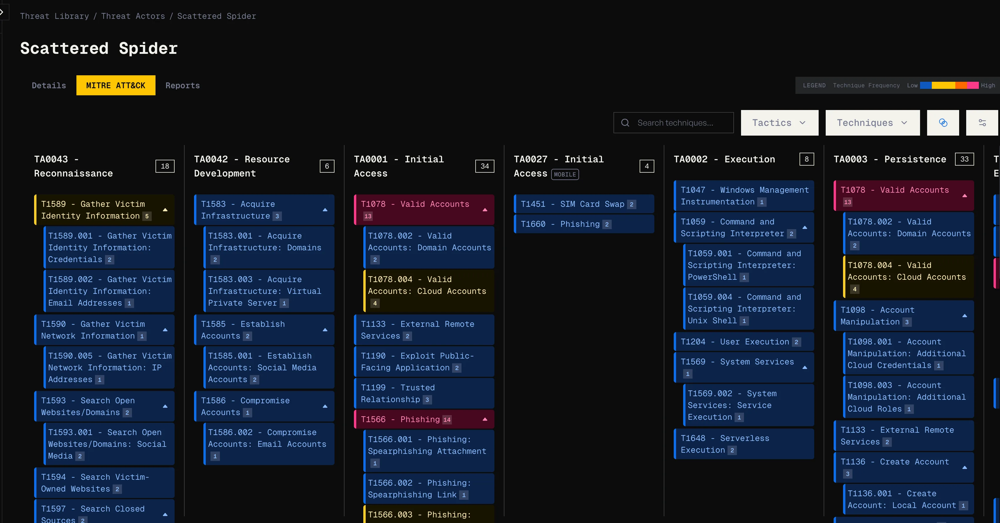 Elezar threat library with 6800 curated intelligence reports and adversary profiles
