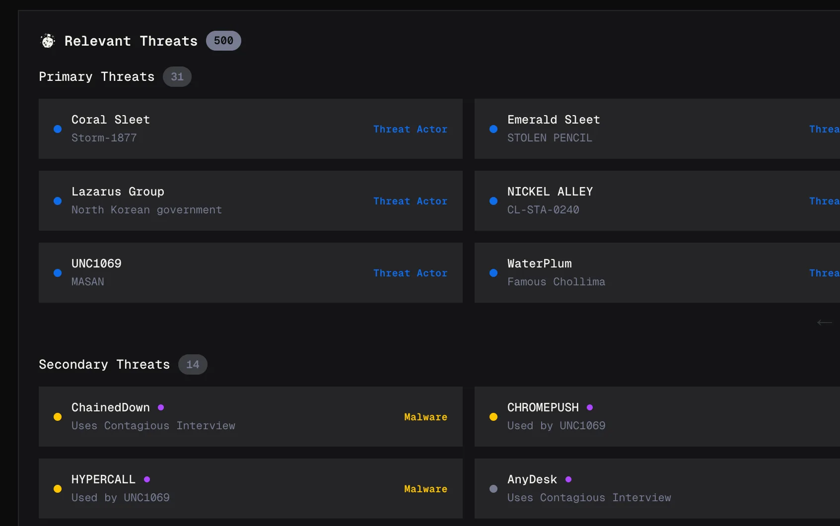 Filtered relevant threats surfaced by Constellation scope matching