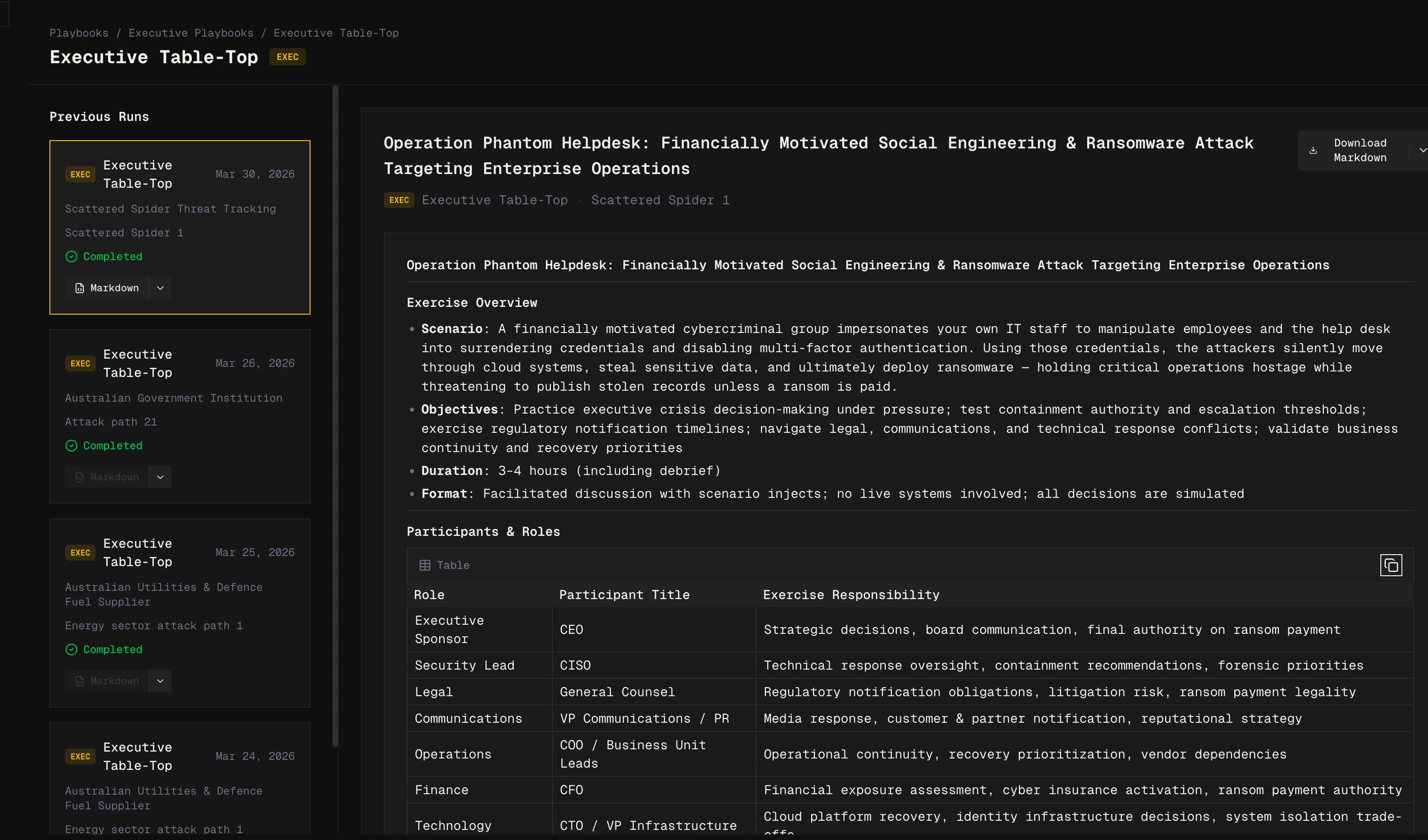 Executive threat brief with translated intelligence for leadership decisions