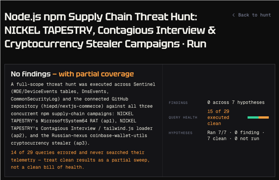 Sol run result — Node.js npm supply chain threat hunt, findings, query health and hypotheses summary